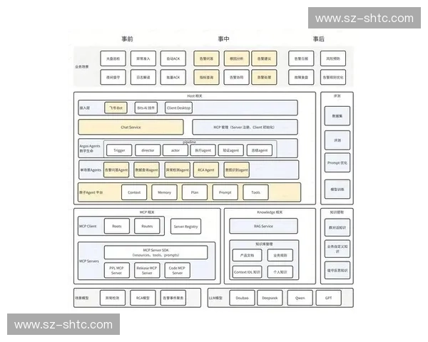 中丙足球联赛发展趋势分析与未来潜力探讨