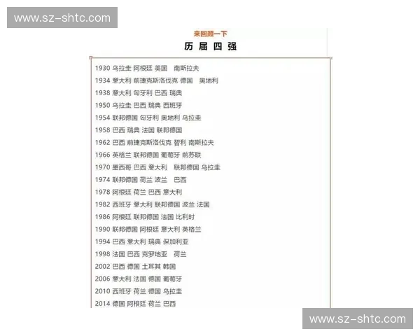 2018年俄罗斯世界杯完整比赛时间表及赛程安排详解